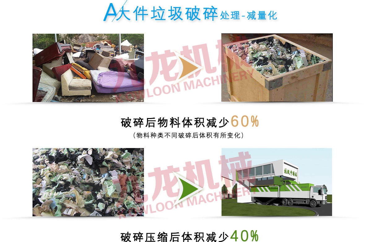 废家具撕碎机