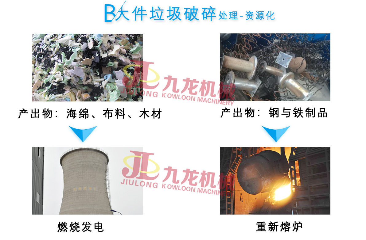 废家具撕碎机